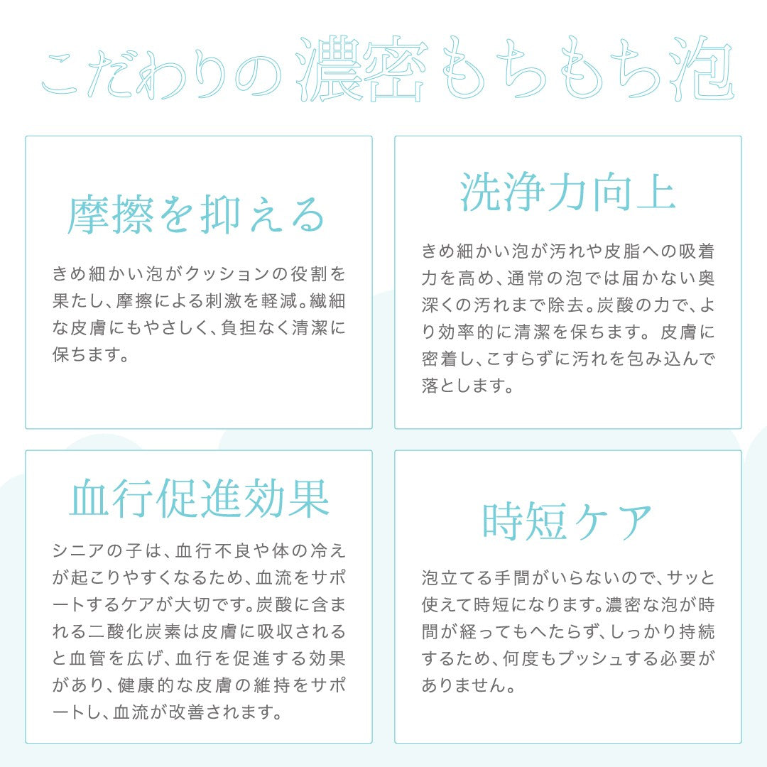 Maluke マルーク 犬猫用 洗い流さない 炭酸シャンプー